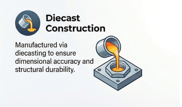 GEP C02-1001-B DIECAST LOCKNUT, 1 IN-11 1/2, NPSM