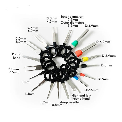 CID1980RTR Terminal Extraction Tools