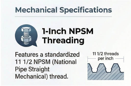 GEP C02-1001-B DIECAST LOCKNUT, 1 IN-11 1/2, NPSM
