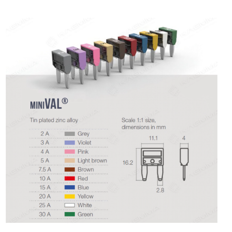 MTA 0705150 MiniVAL Fuse, 20 Amp, 32V, Yellow