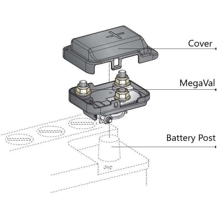 0101703 is a battery mounted power distribution unit manufactured by MTA that houses a single MegaVal or PowerVal fuse to provide primary power distribution to the vehicle. 