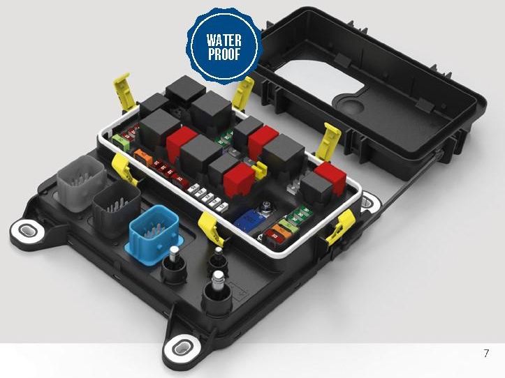 MEC 97 Bussed Power Distribution Units